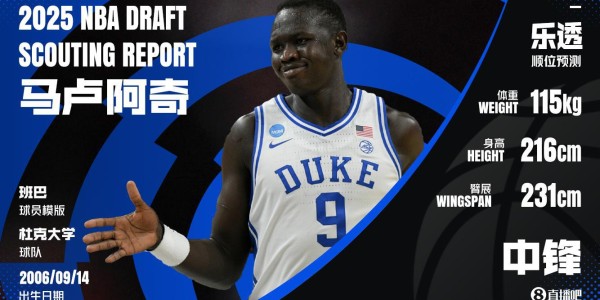 名记：猛龙在评估首轮后段中锋12顺位公牛13顺位老鹰也有意选中锋