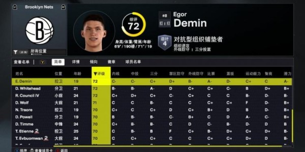 2K26篮网球员能力值：新援小迈克尔-波特82全队最高 4位首轮秀70+