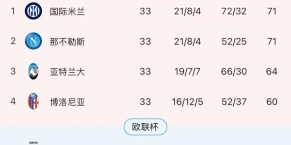 kaiyun网站-保级队送图多尔首败，尤文争四岌岌可危